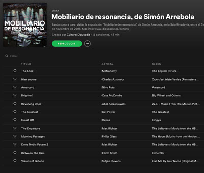 Spotify-Arrebola
