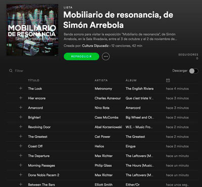 Lista Spotify Arrebola