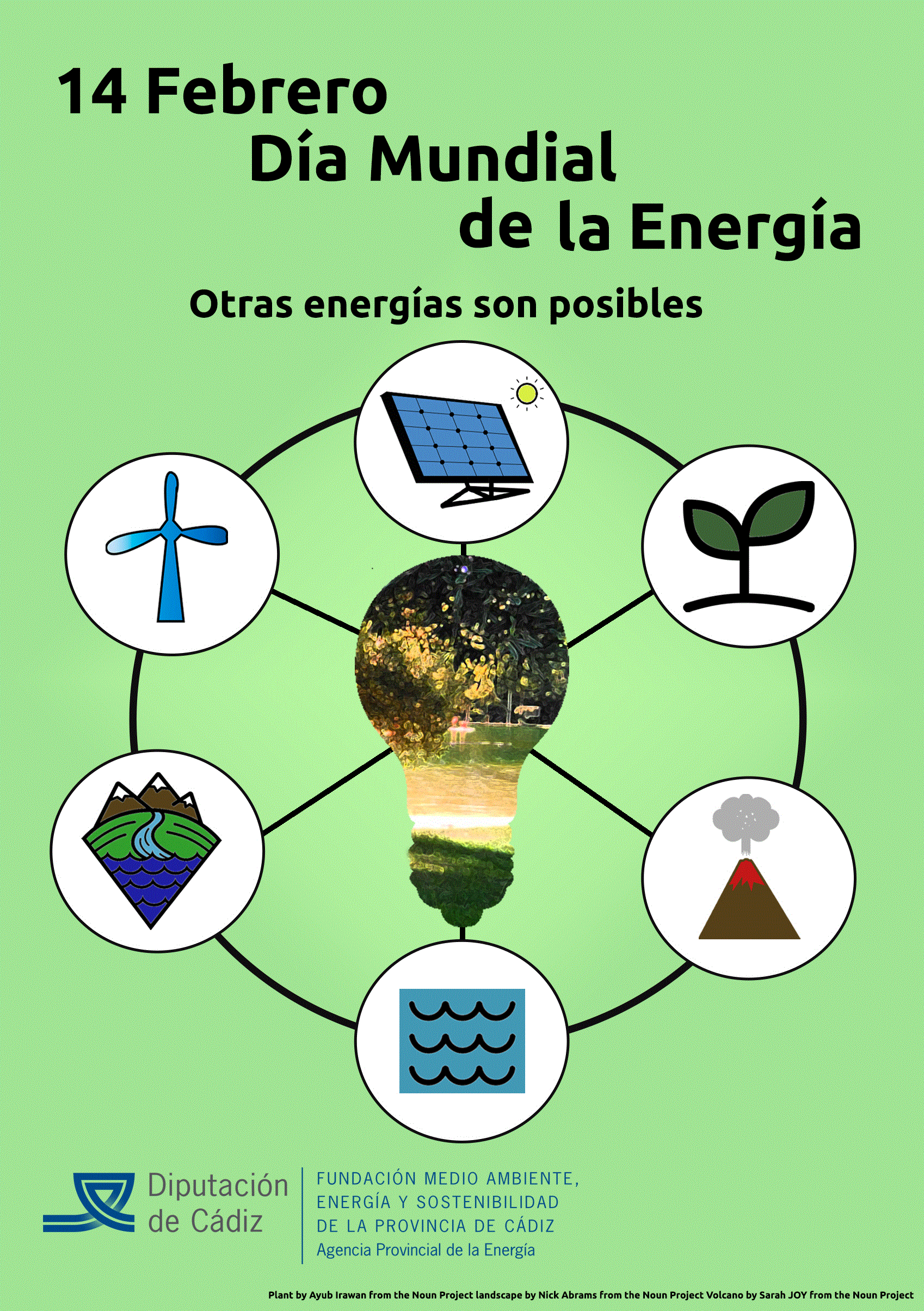 Dia de la Energi¿a