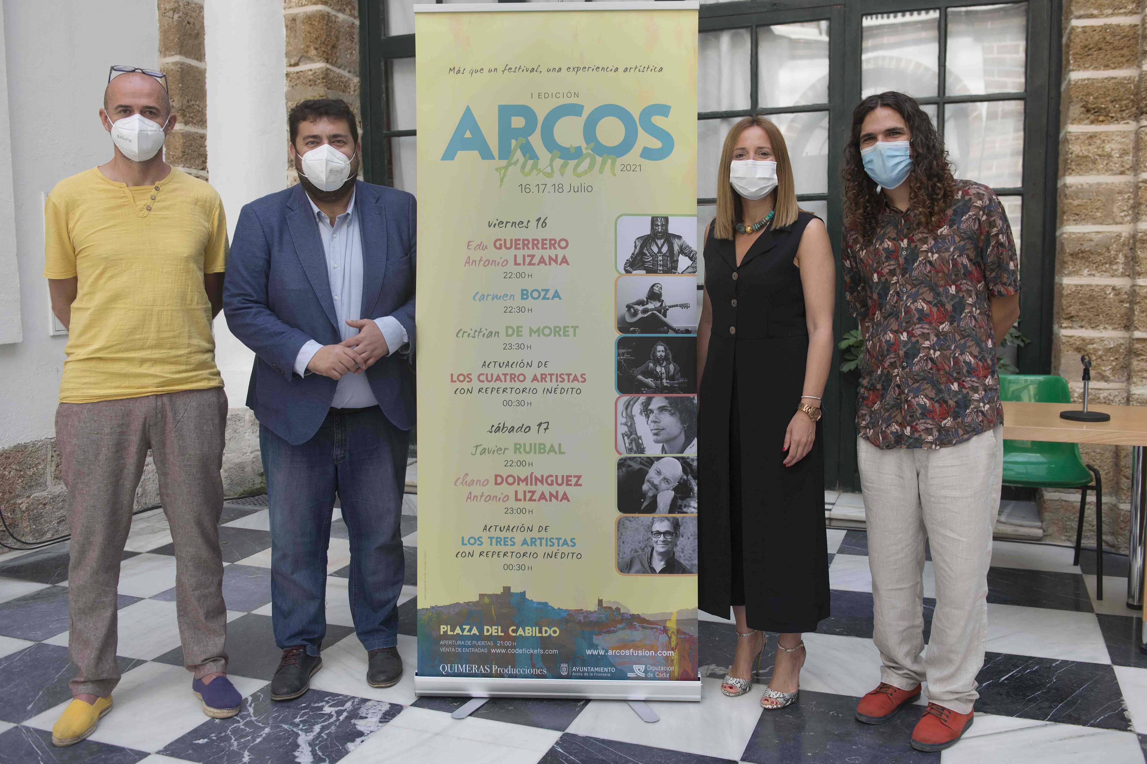 Presentacion de Arcos Fusion