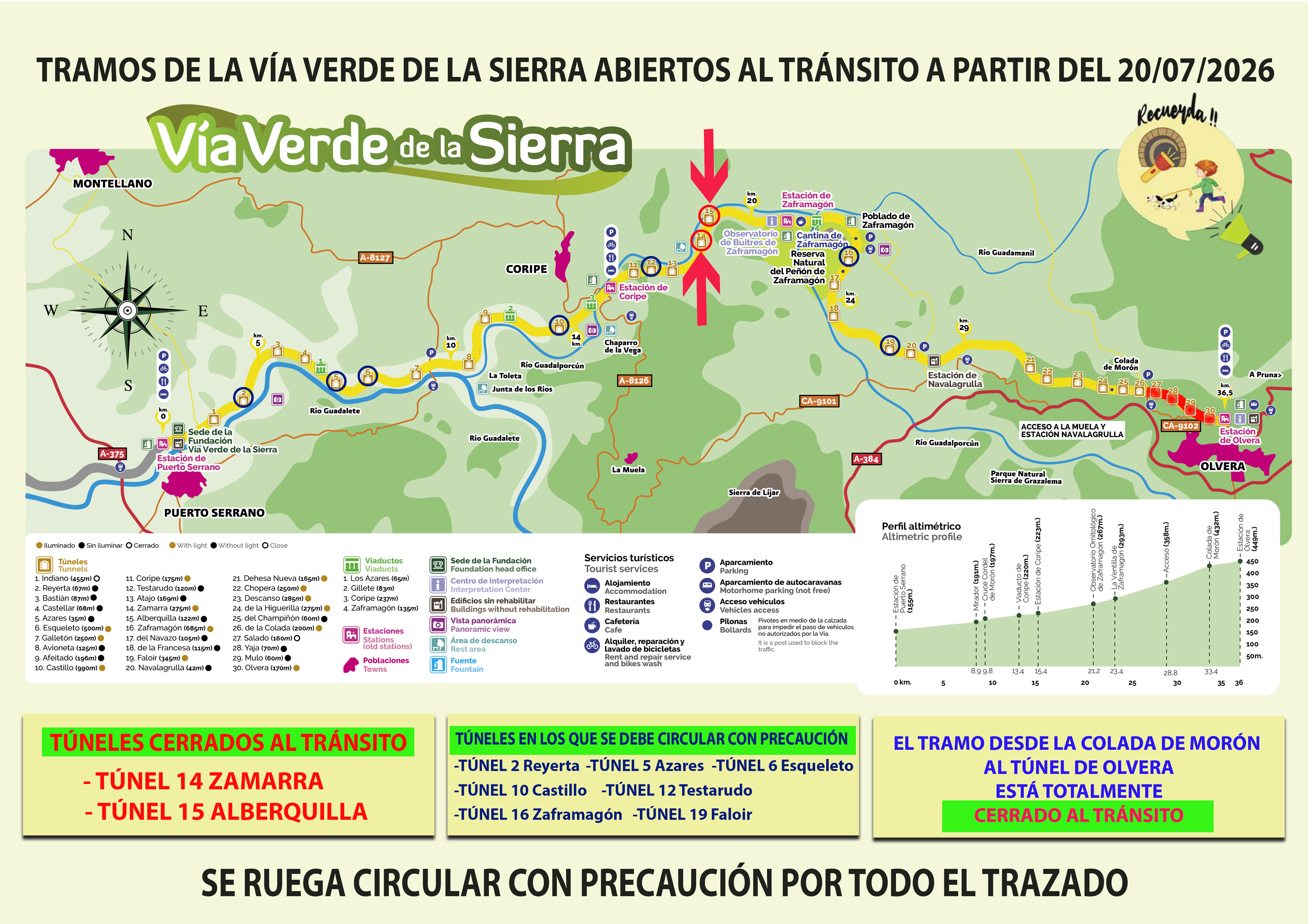 MAPA A4 REAPERTURA 20 JULIO MAPA A4 REAPERTURA 20 JULIO