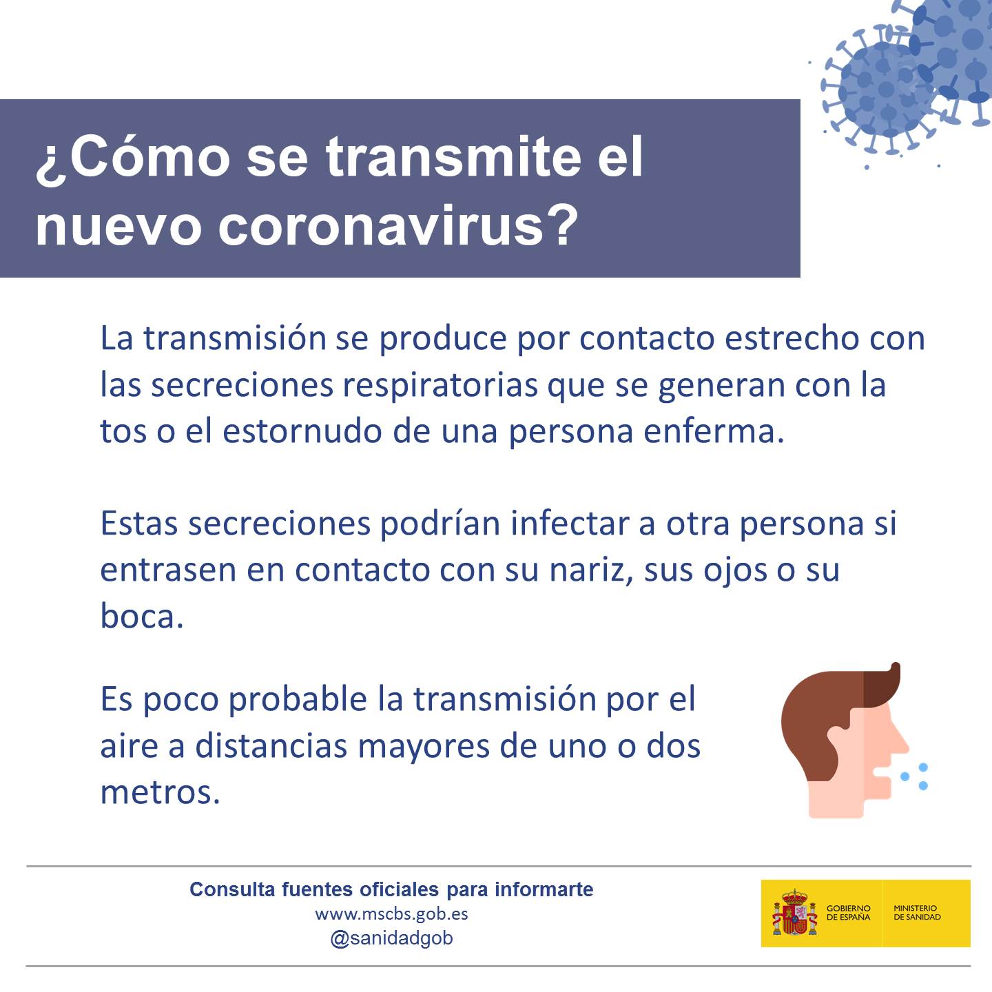 COVID19_como_se_transmite COVID19_como_se_transmite