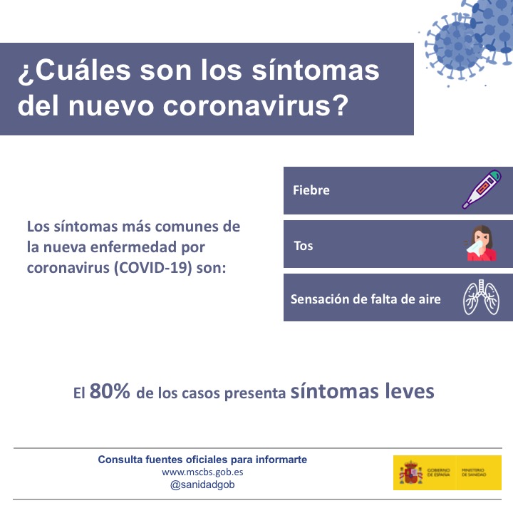 COVID19_sintomas COVID19_sintomas