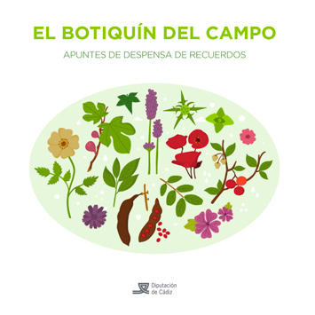 Botiquín
